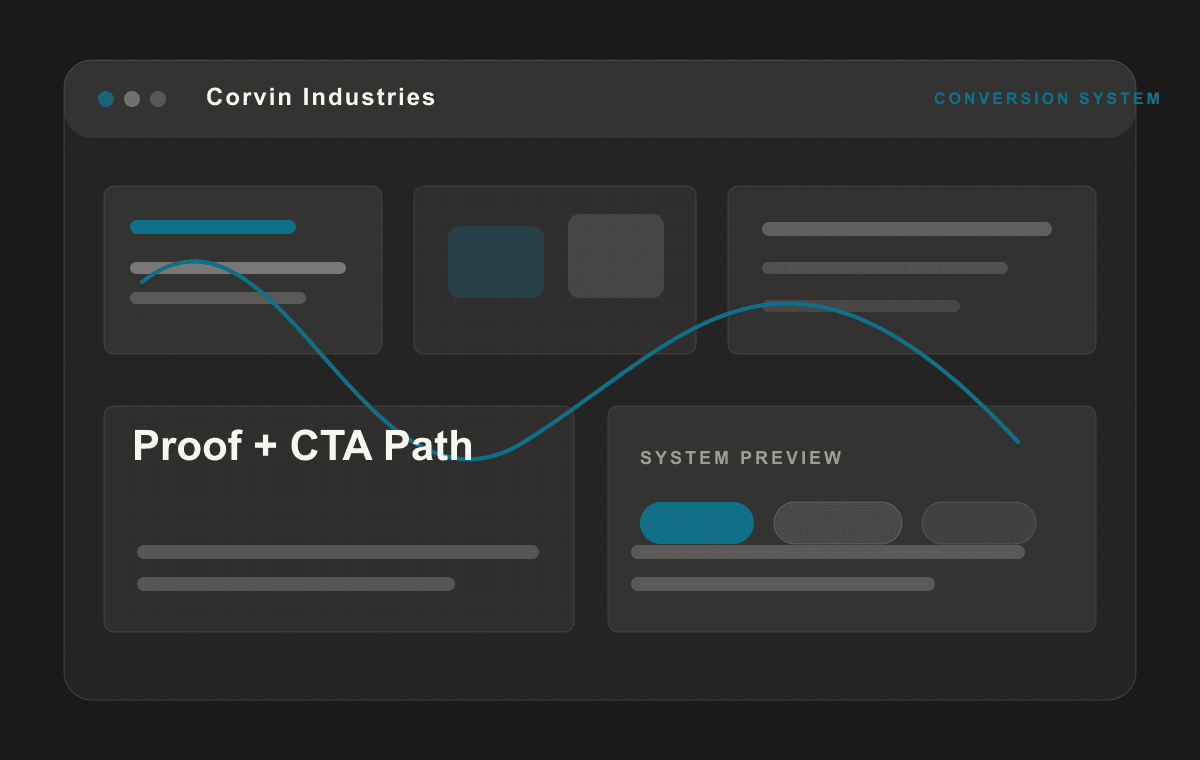 Conversion system interface preview for Corvin Industries.